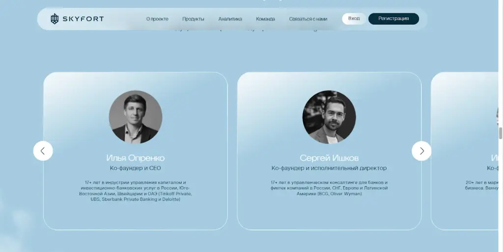 skyfort capital опренко