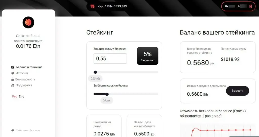 skystake io отзывы