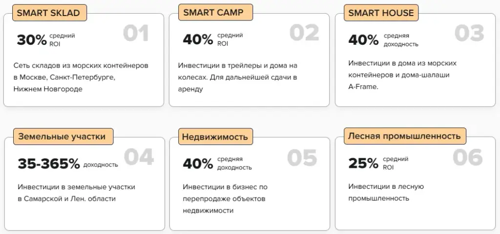 smart invest