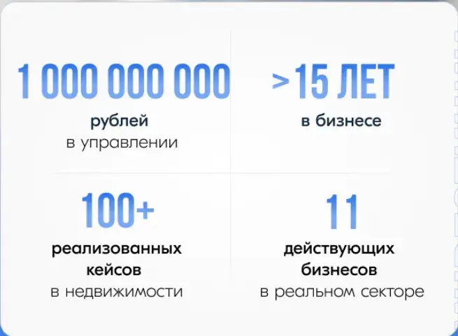 смарт инвест отзывы