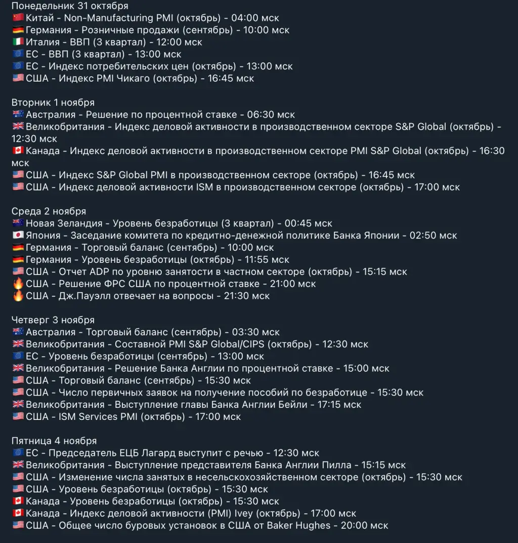 smart money трейдинг