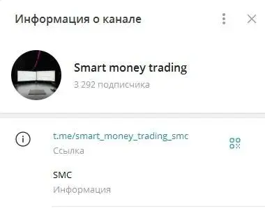 smart money trading smc