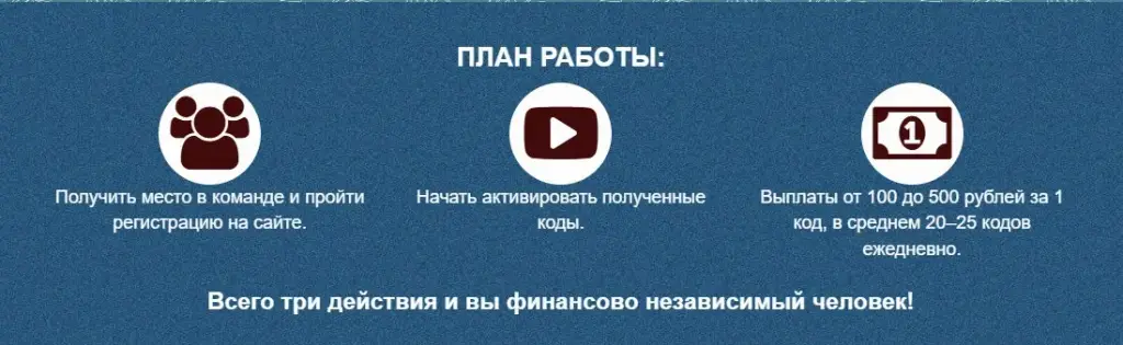 anna viptg отзывы