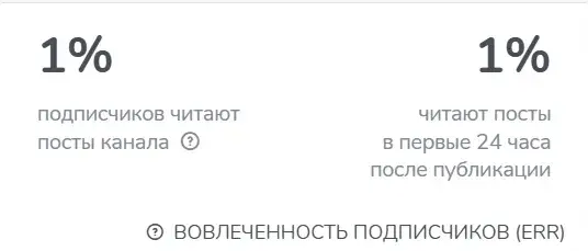 мой блог место добра отзывы мой блог место добра отзывы