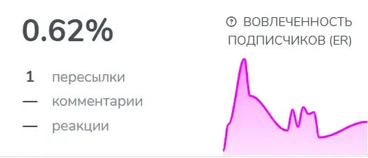 sof1a darit информация sof1a darit информация
