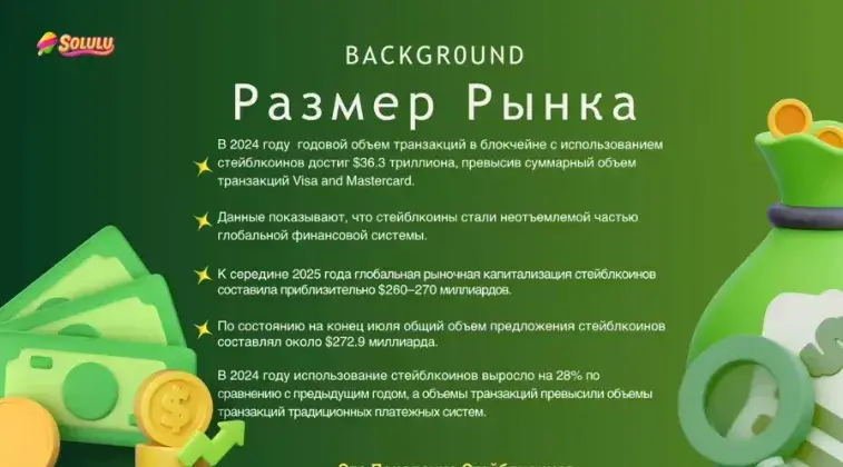 solulu проект solulu проект