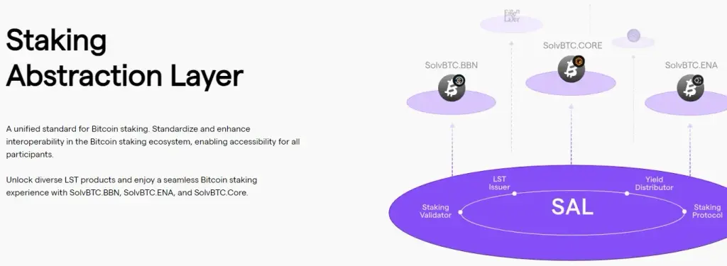 solv protocol