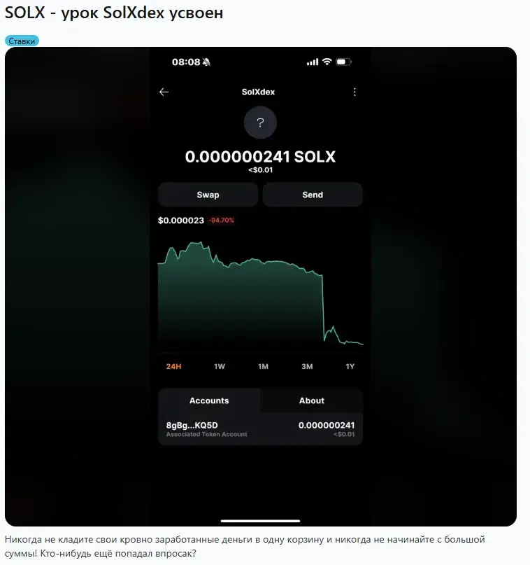 solx криптовалюта перспективы монеты