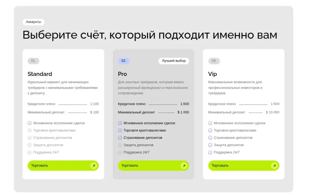 somunyc биржа somunyc биржа