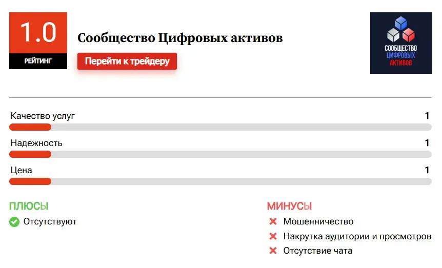 mikhailvarlam0v