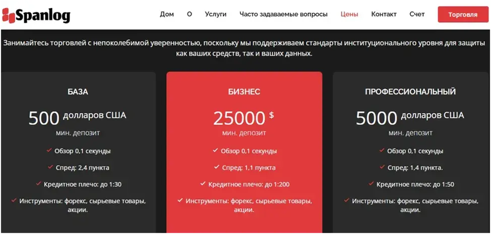 spanlog com брокер spanlog com брокер