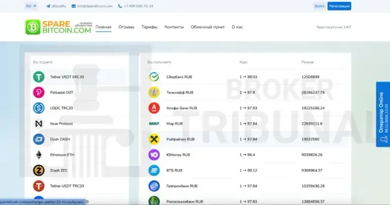 SpareBitcoin com отзывы