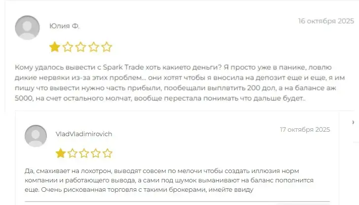 spark trade world