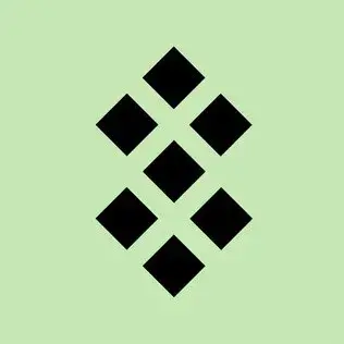 Sparkchain — отзывы и рейтинг
