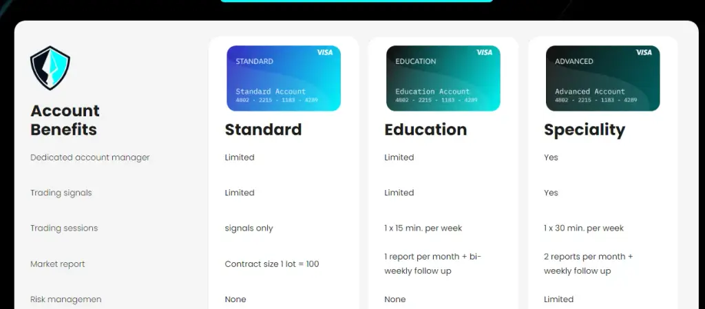 проект spear technologies