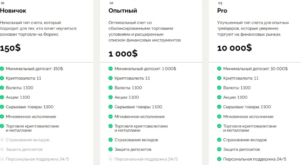 speedmakefund