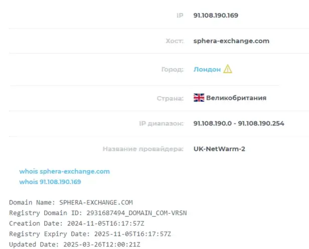 sphera exchange