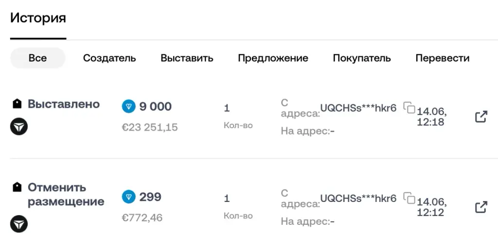 Spiced Wine тг сколько стоит подарок телеграм