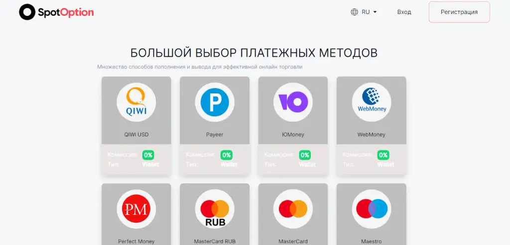 spotoption in отзывы