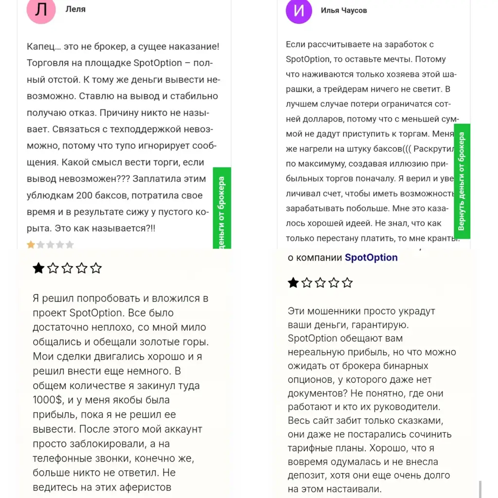 spotoption net отзывы