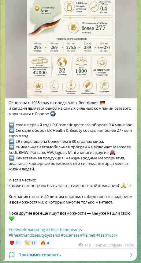 канал среда в телеграмме отзывы