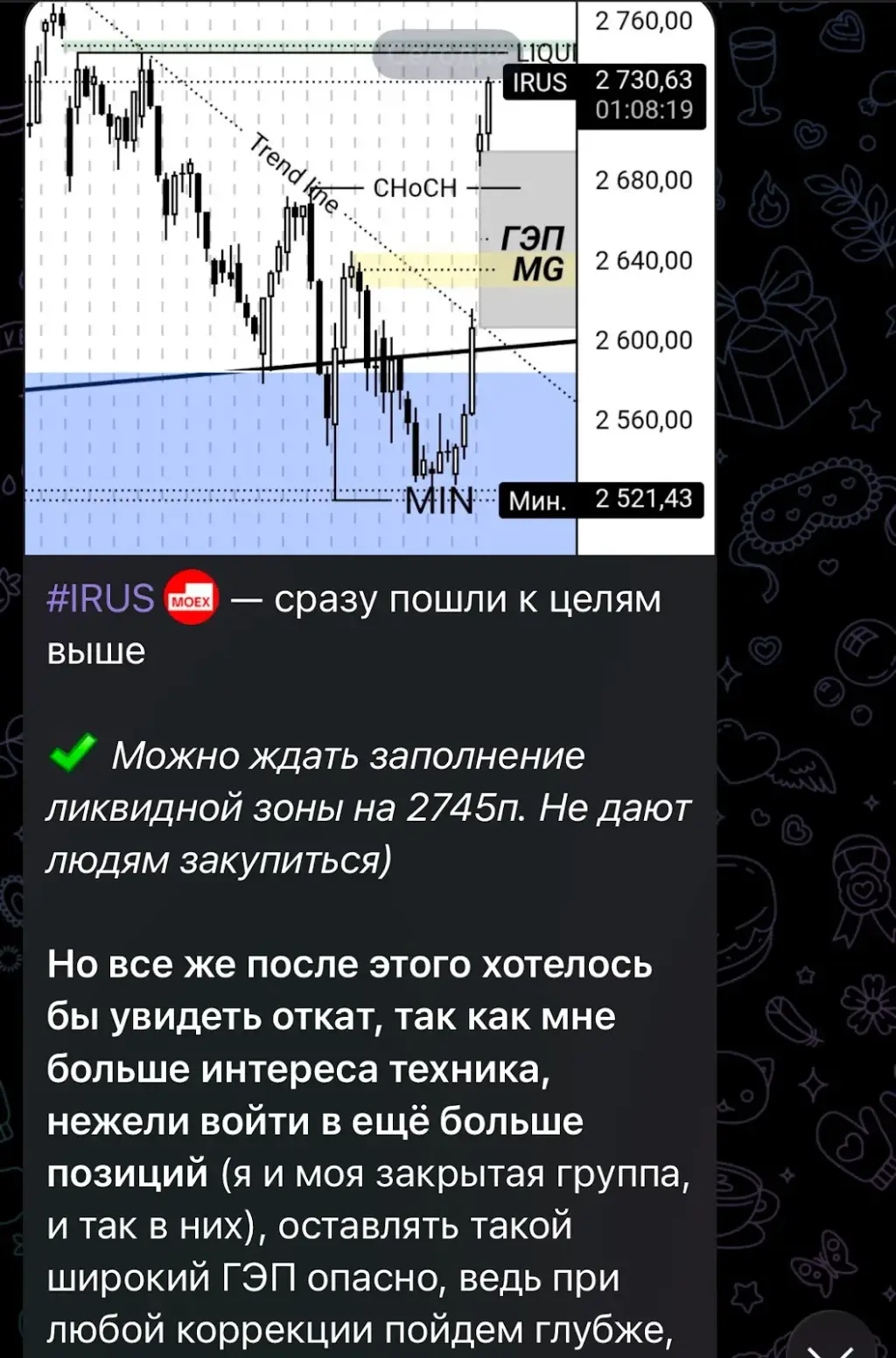 markizainvest