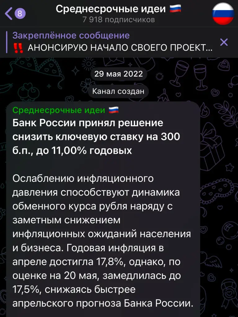 Среднесрочные Идеи