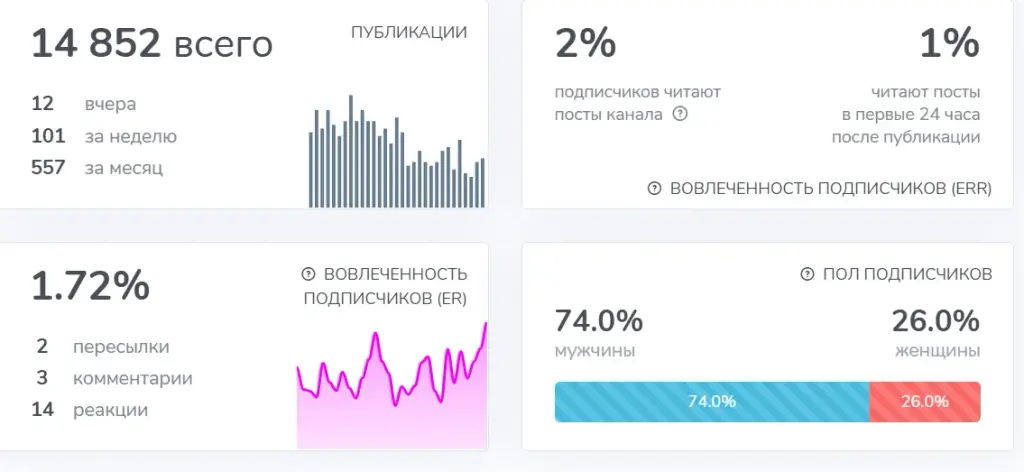 st crypto