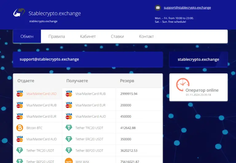 stable crypto exchange отзывы stable crypto exchange отзывы