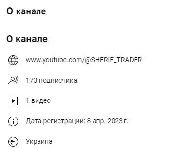 sherif trader ютуб канал