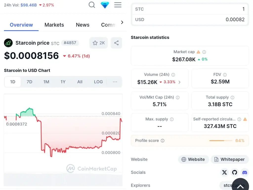 starcoin