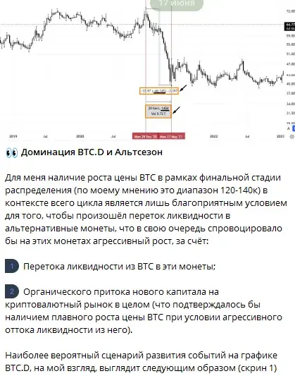 Стас Яковлев
