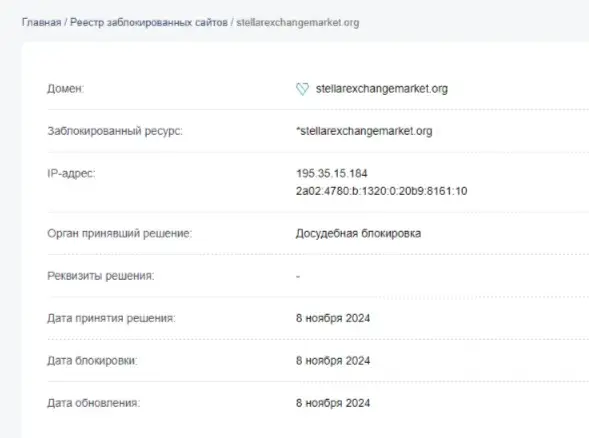 Stellarexchangemarket проект