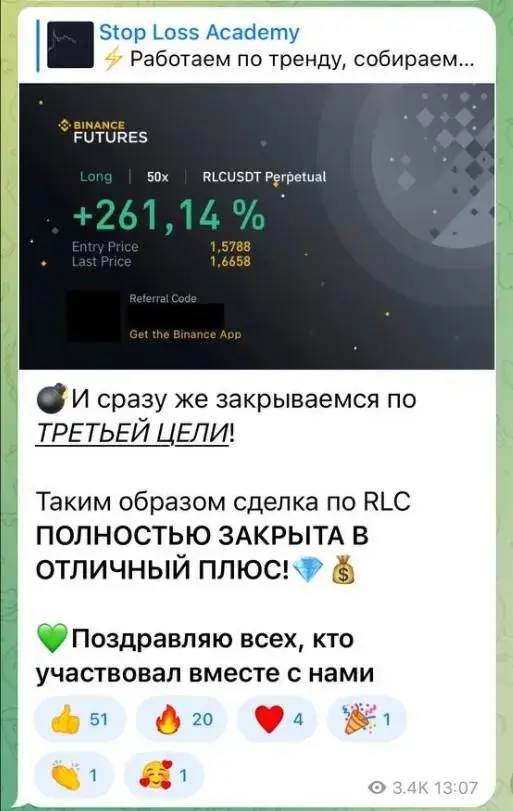 Stop Loss Academy