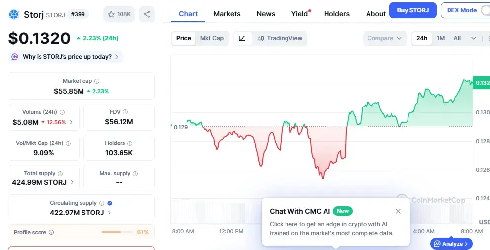 storj криптовалюта
