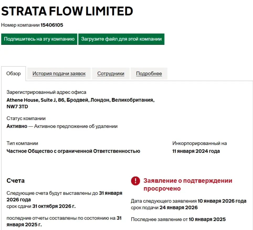 StrataFlow платформа