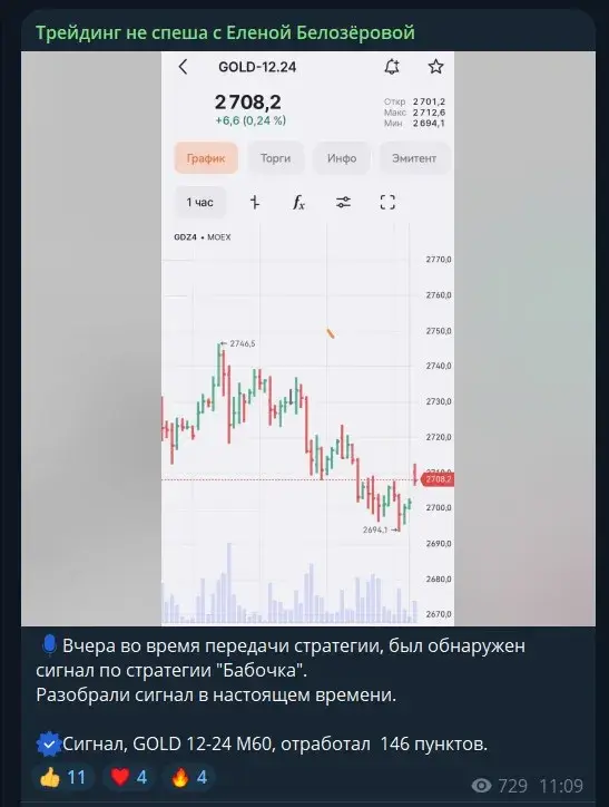 стратегия бабочка елена белозерова