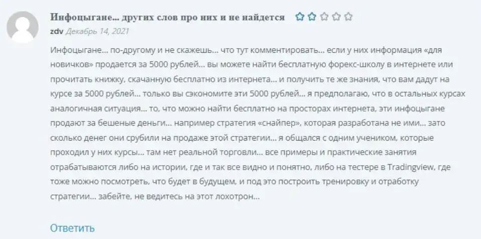 мир трейдинга снайпер отзывы