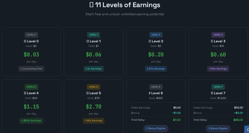 stream payz