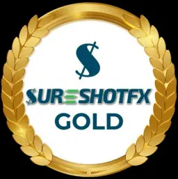 SureShot Gold — отзывы и рейтинг