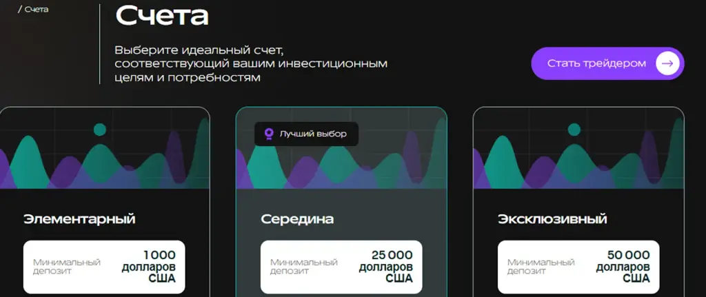 surgirux pro отзывы