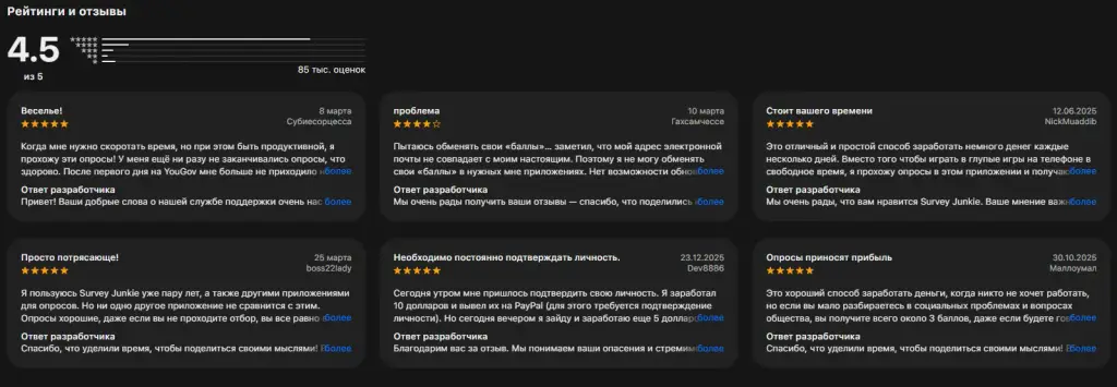 survey junkie отзывы