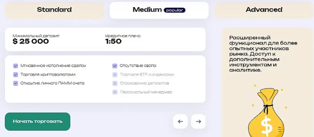 svad gdi site отзывы