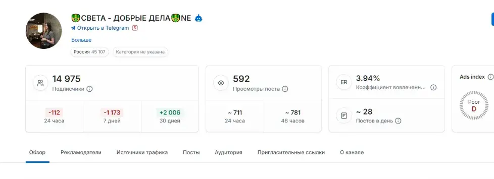 sveta dollars скам