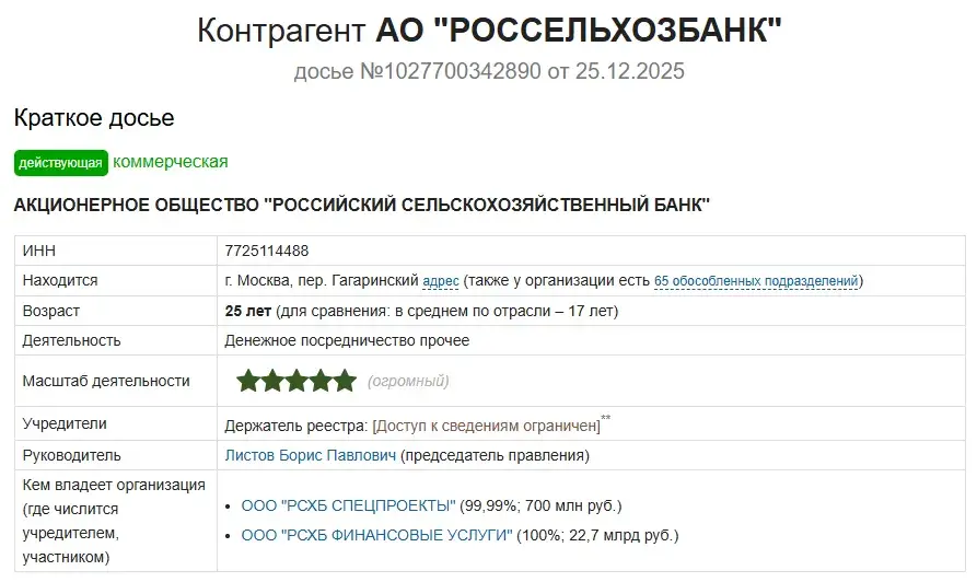 свои инвестиции