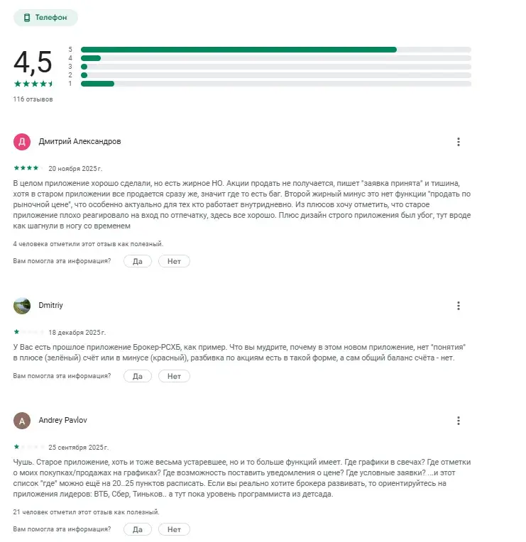 свои инвестиции рсхб отзывы