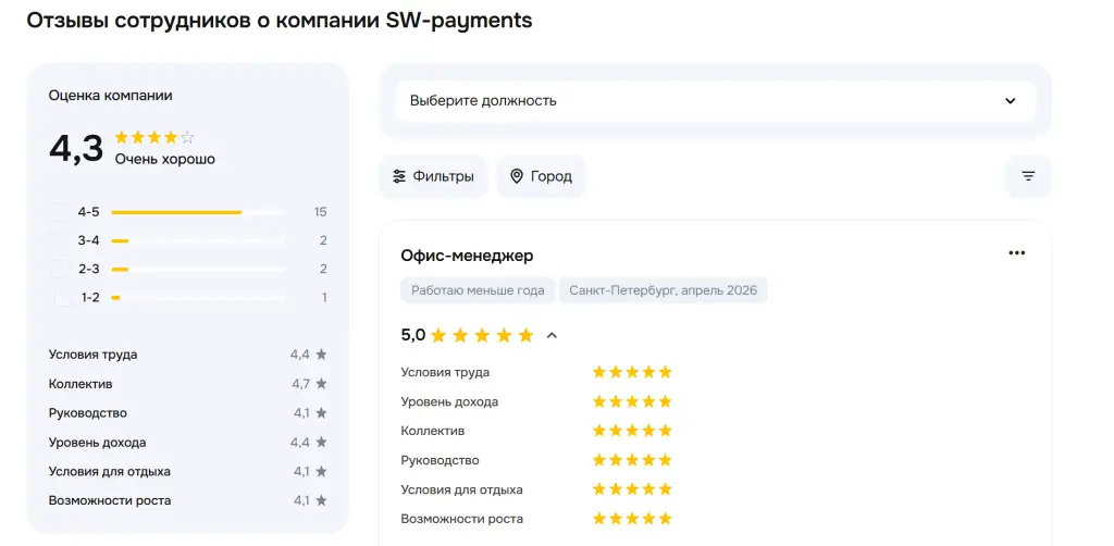 Simple World Payments