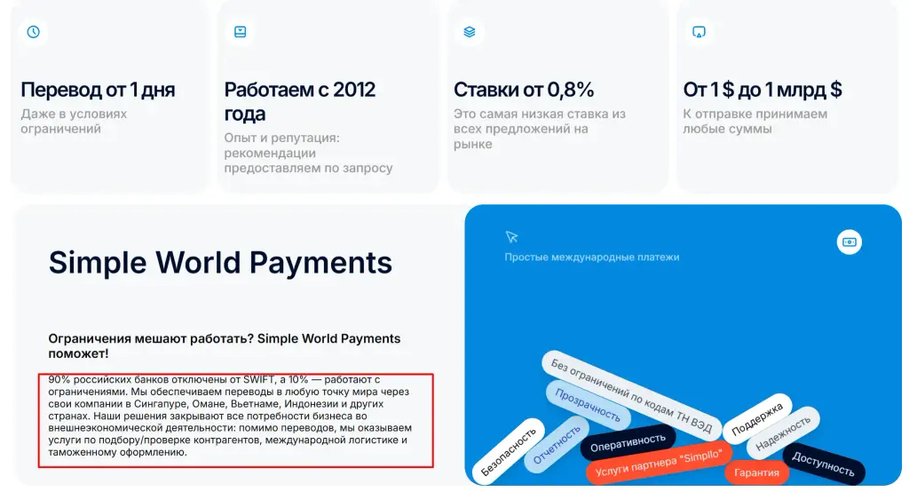 SWPayments