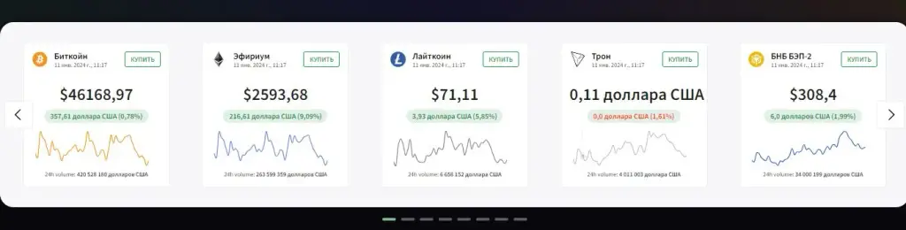 Swapex сайт