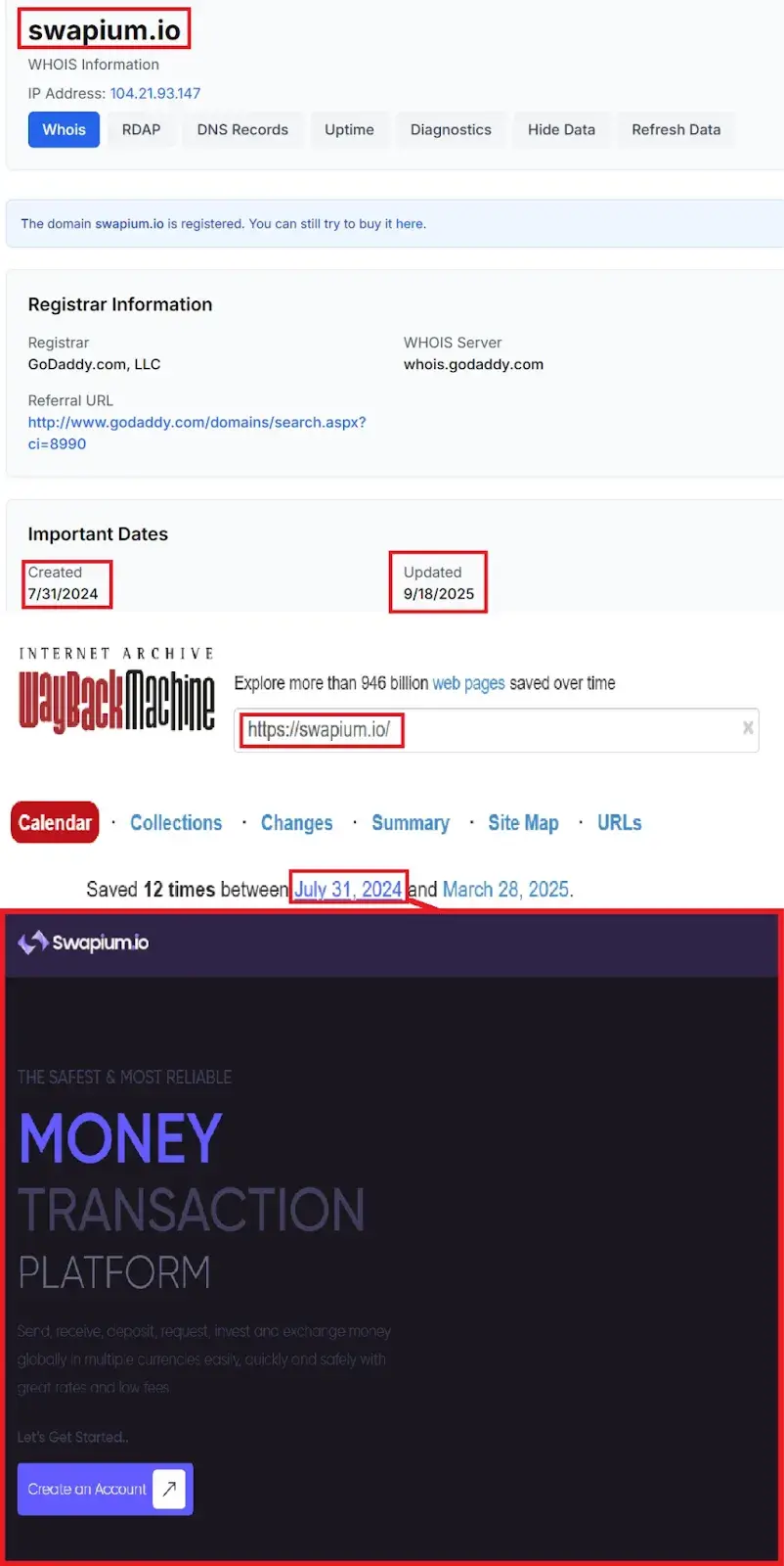 swapium io отзывы